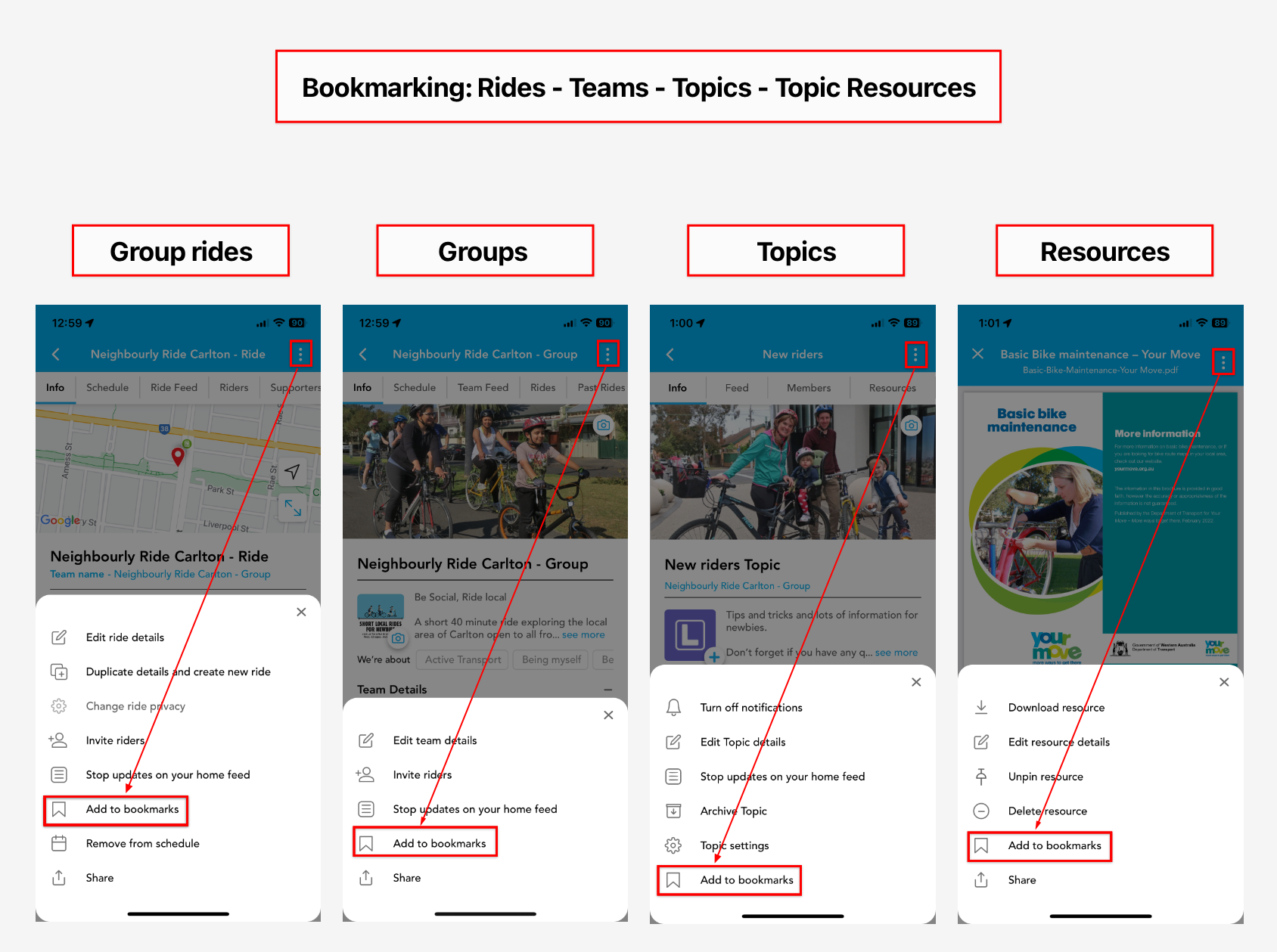 Bookmarking Ride_Groups_Topics_resoruces.png